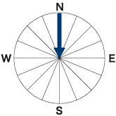 風向図